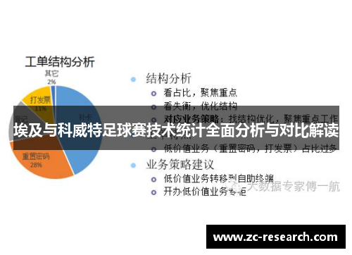 埃及与科威特足球赛技术统计全面分析与对比解读