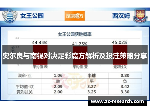 奥尔良与南锡对决足彩魔方解析及投注策略分享