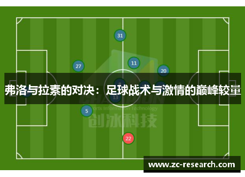 弗洛与拉素的对决：足球战术与激情的巅峰较量