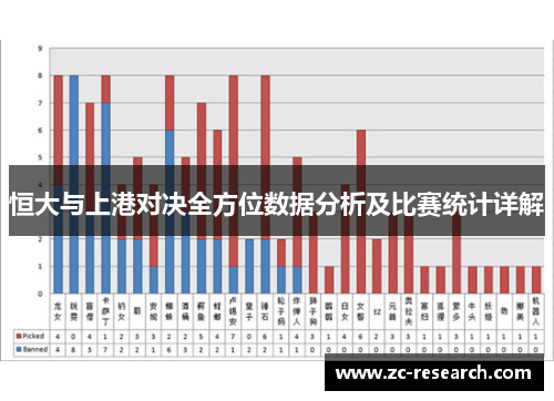 恒大与上港对决全方位数据分析及比赛统计详解
